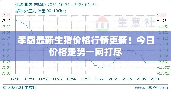 第264页