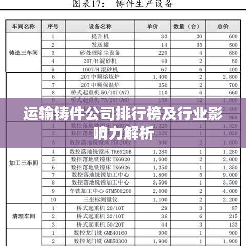 运输铸件公司排行榜及行业影响力解析