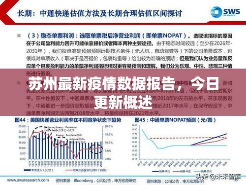 苏州最新疫情数据报告，今日更新概述