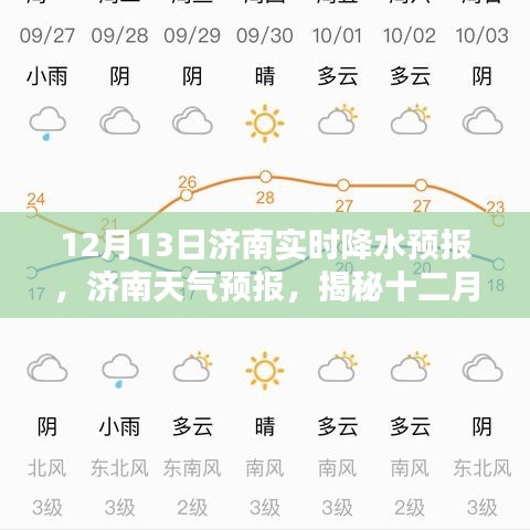 揭秘济南实时降水预报，十二月十三日的降水概率与趋势分析