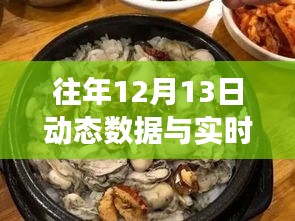 探秘小巷深处的特色小店，往年12月13日动态数据与实时数据的深度解析与差异之旅