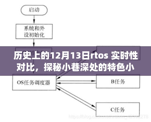 后会难期 第3页