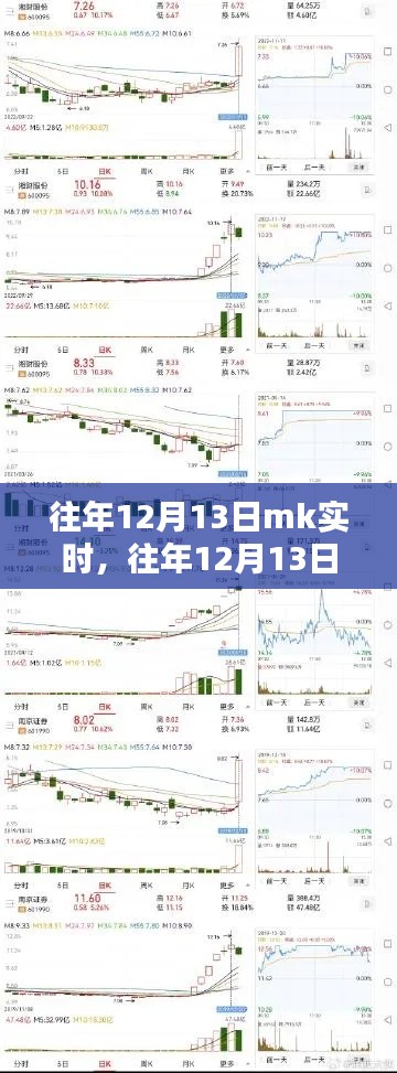 不修边幅 第2页
