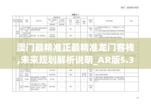 澳门最精准正最精准龙门客栈,未来规划解析说明_AR版5.346