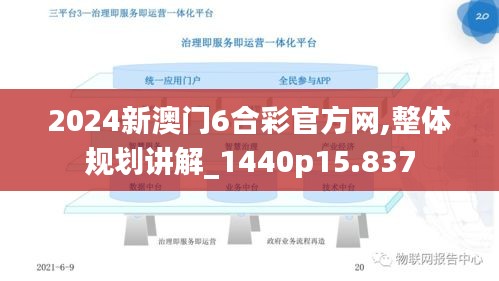2024新澳门6合彩官方网,整体规划讲解_1440p15.837