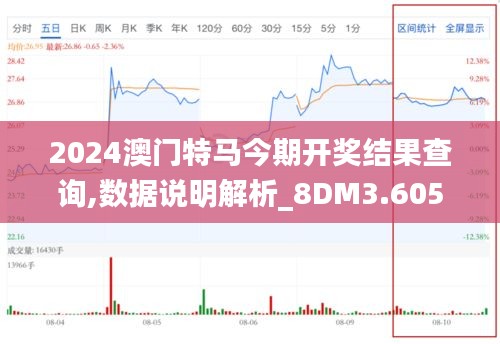 走马观花 第2页