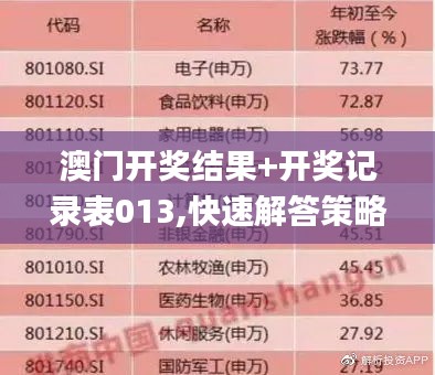 管窥蛙见 第2页