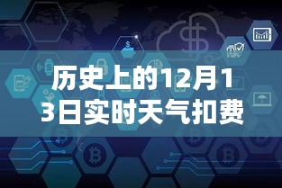 揭秘历史时刻与智能科技，实时天气扣费追回方法与未来生活新篇章的引领者