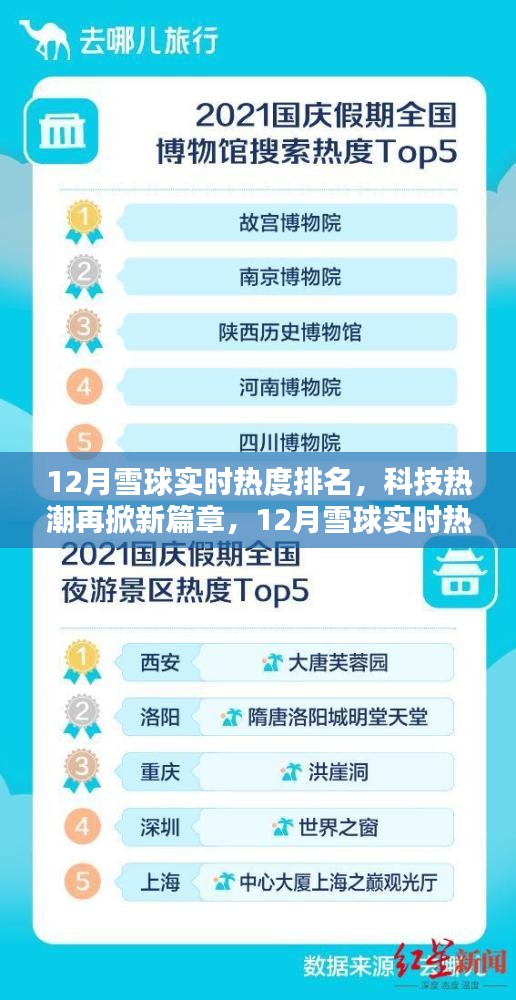 就正有道 第2页