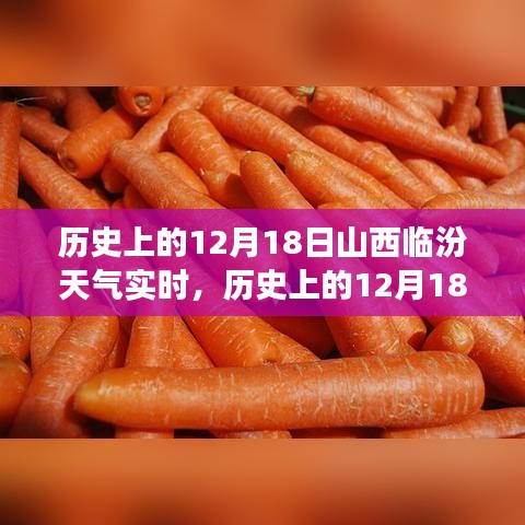 探寻时空气候变迁，历史上的山西临汾12月18日天气纪实与实时记录