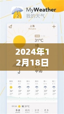 峨眉山实时天气播报视频，全面评测与介绍（日期，XXXX年XX月XX日）