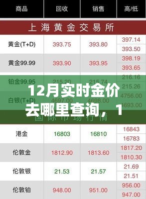 草长莺飞 第2页