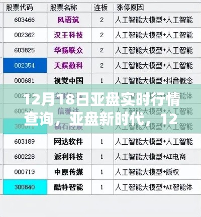 集思广益 第2页