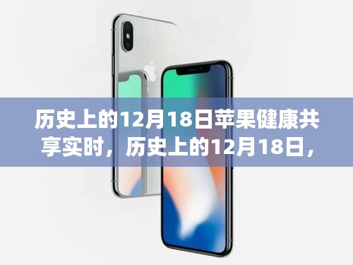苹果健康共享里程碑回顾，历史上的12月18日实时共享进展回顾🍎