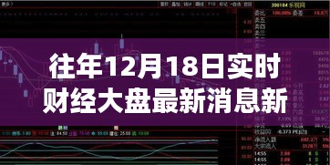废寝忘食 第3页