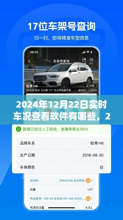 2024年实时车况查看软件全景解析，功能、特点与使用指南