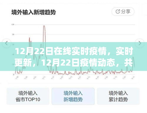 第909页