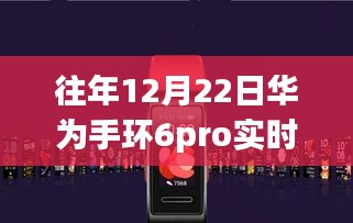 华为手环6 Pro，变化中学习，自信成就未来实时追踪重磅发布