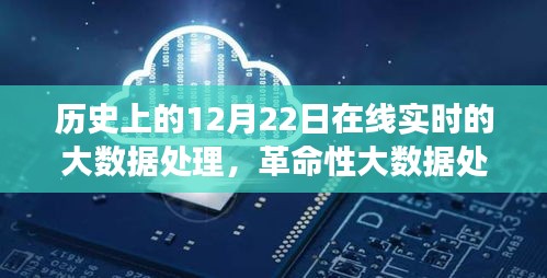 历史上的12月22日重塑数字世界体验，云端实时大数据处理平台的革命性进展