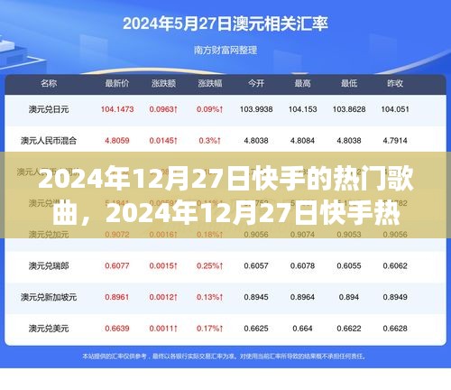 2024年12月27日快手热门歌曲潮流魅力解析，趋势分析与音乐魅力盘点