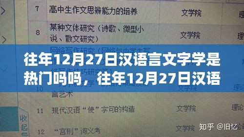 汉语言文字学在往年12月27日的热门程度分析，观点论述与标题概述