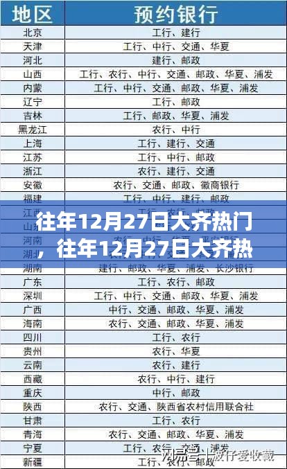 飞禽走兽 第2页