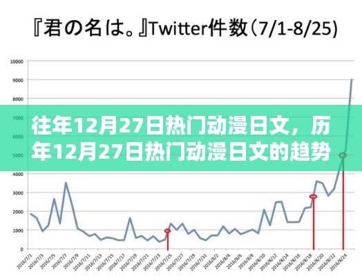 发奋图强 第2页