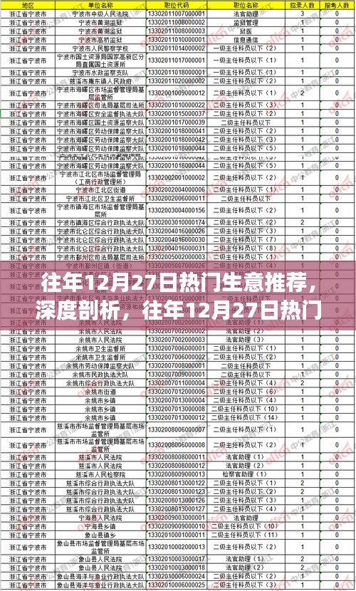 往年12月27日热门生意深度解析，背后的逻辑与个人观点洞察