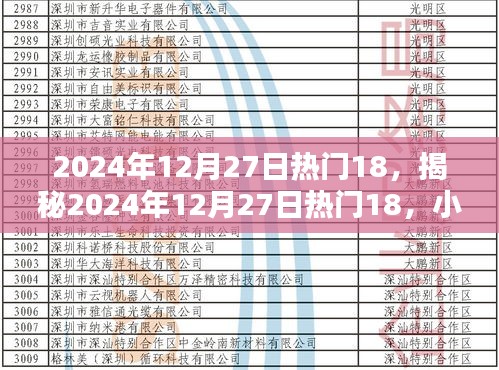 揭秘未来潮流趋势，小红书带你探索2024年12月27日热门时尚榜单！