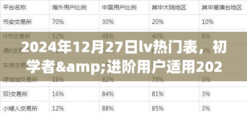 选购LV热门手表的指南，适合初学者与进阶用户的详细指南（2024年12月27日）