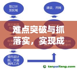 难点突破与抓落实，实现成功的关键双重保障策略解析