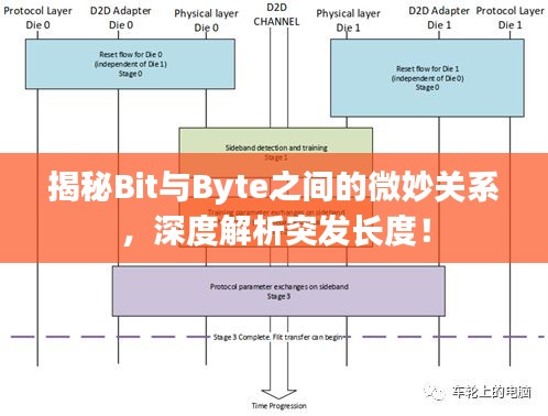 环肥燕瘦 第2页