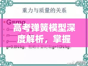 高考弹簧模型深度解析，掌握核心要点，轻松应对考试！