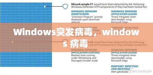Windows突发病毒，windows 病毒 