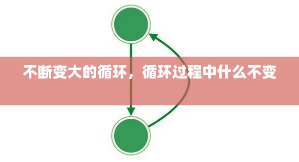 夫荣妻贵 第2页