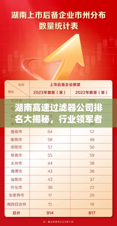 自由自在 第2页