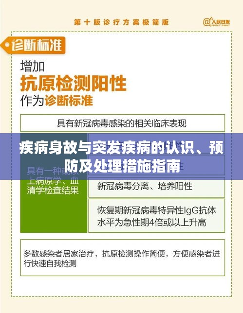 疾病身故与突发疾病的认识、预防及处理措施指南