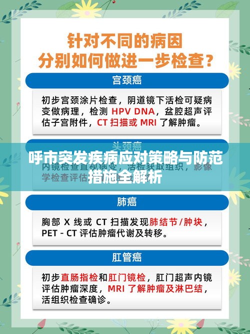 呼市突发疾病应对策略与防范措施全解析
