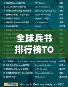 全球兵书排行榜TOP10，揭秘世界最全的兵书排名