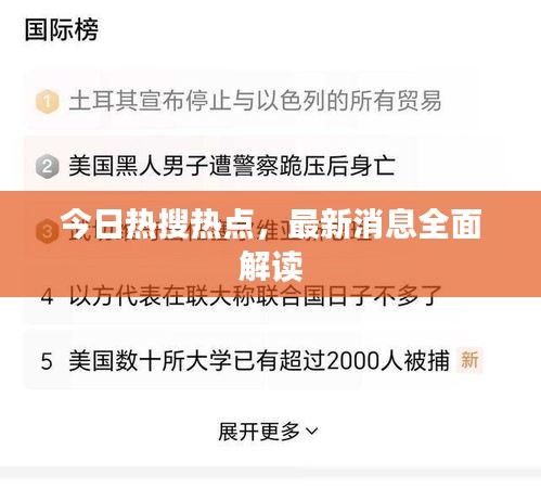 今日热搜热点，最新消息全面解读