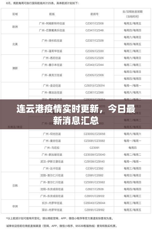 连云港疫情实时更新，今日最新消息汇总