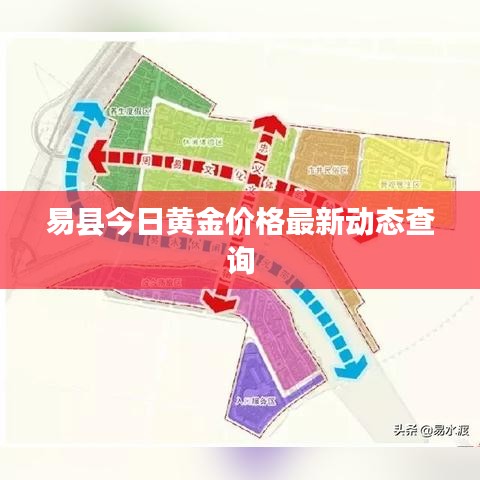 易县今日黄金价格最新动态查询