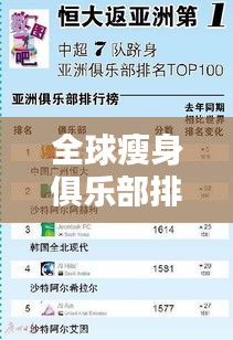全球瘦身俱乐部排名TOP榜，探寻最佳减肥圣地！