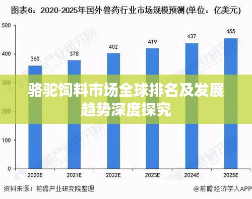移罇就教