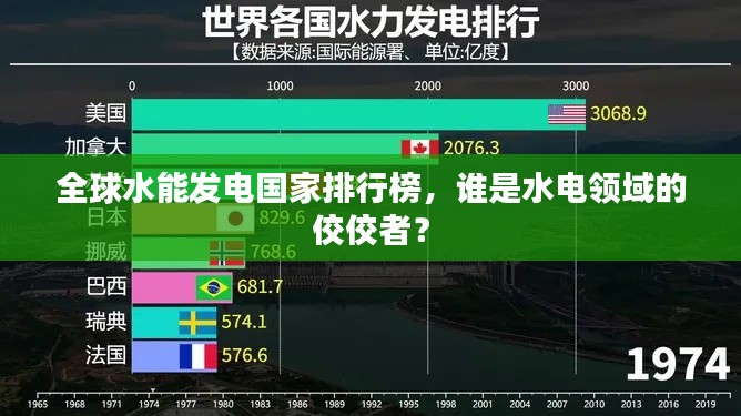 将错就错