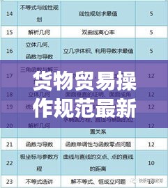 斫琱为朴